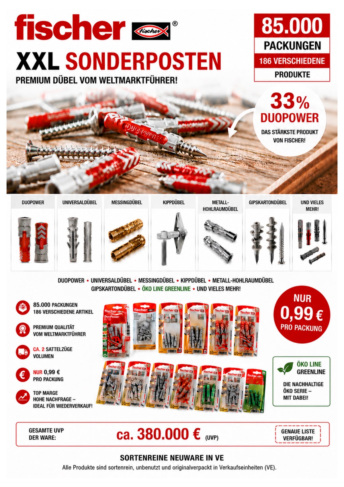 Fischer Dübel Posten Bild 1